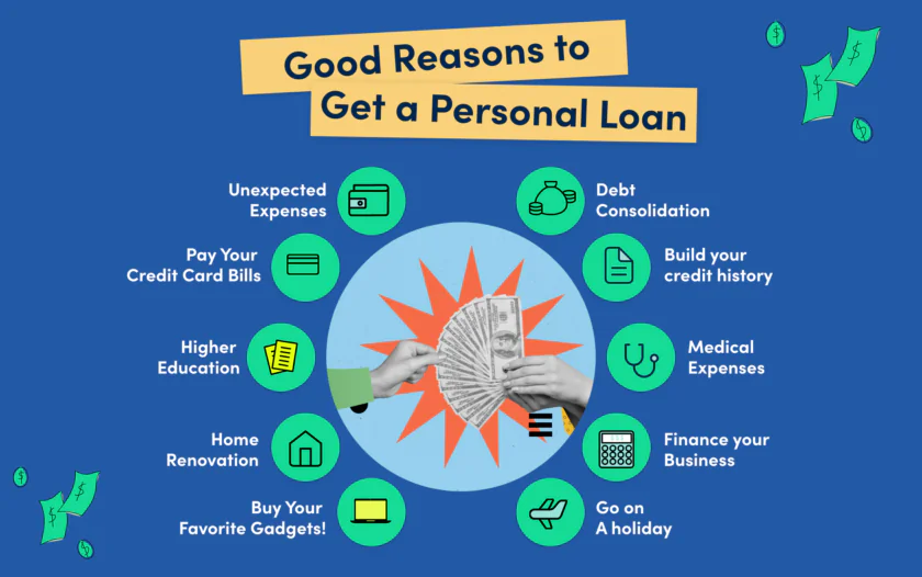 premier loan solutions​