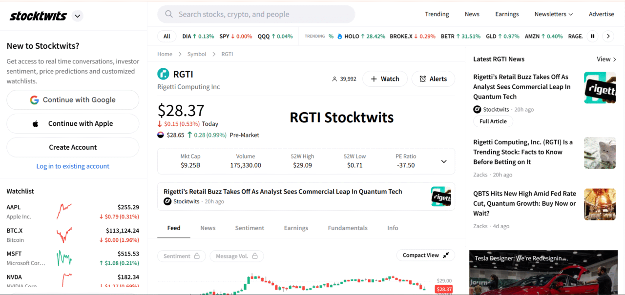 RGTI Stocktwits